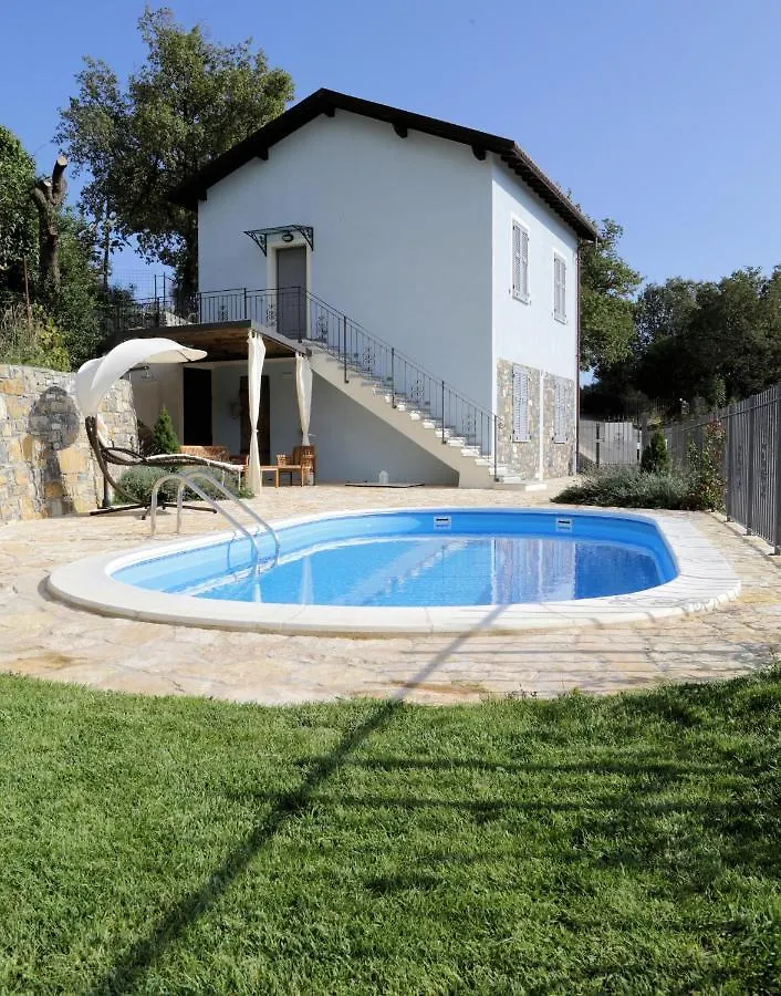 Casa Azzurra Villa Imperia